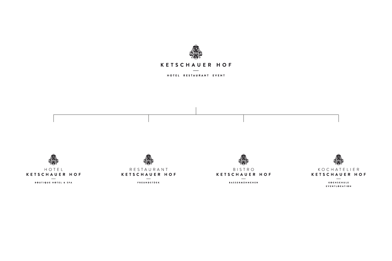 ketschauerhof_cd_004